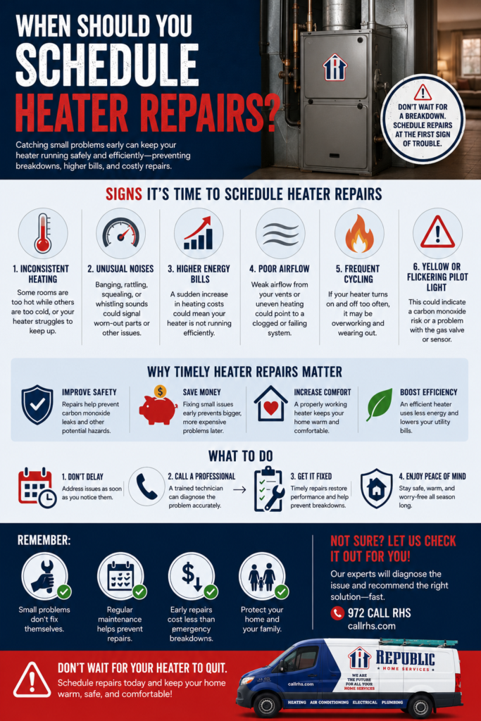 Infographic titled “When Should You Schedule Heater Repairs?” explaining common warning signs that indicate a heating system needs professional attention. The graphic highlights six signs, including inconsistent heating, unusual noises, rising energy bills, poor airflow, frequent cycling, and a yellow or flickering pilot light. Additional sections explain the benefits of timely heater repairs—improved safety, lower costs, increased comfort, and better energy efficiency—and outline the steps homeowners should take when issues arise. The infographic features a furnace, safety and maintenance icons, and a Republic Home Services service van with contact information at the bottom.