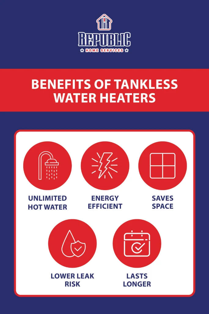 infographic detailing 5 benefits of tankless water heaters