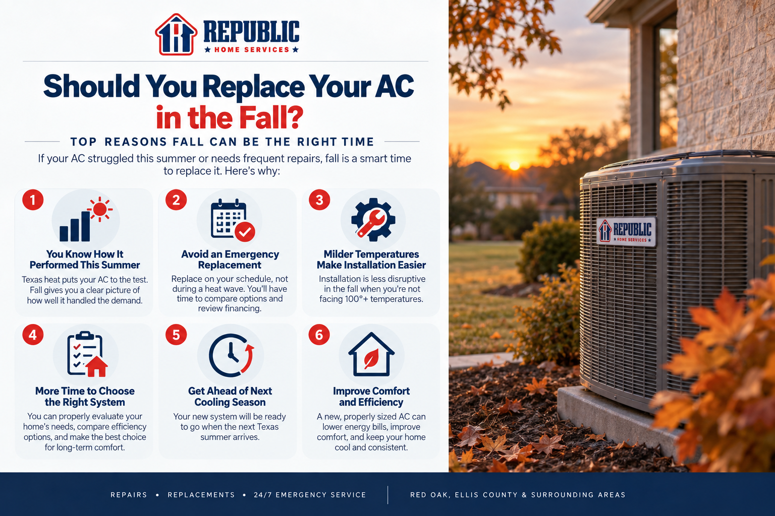 fall ac replacement Republic Home Services infographic showing six reasons fall can be a good time to replace an AC, alongside an outdoor air conditioning unit in a fall setting.